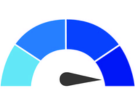 Food Preparation scale for from scratch solutions.