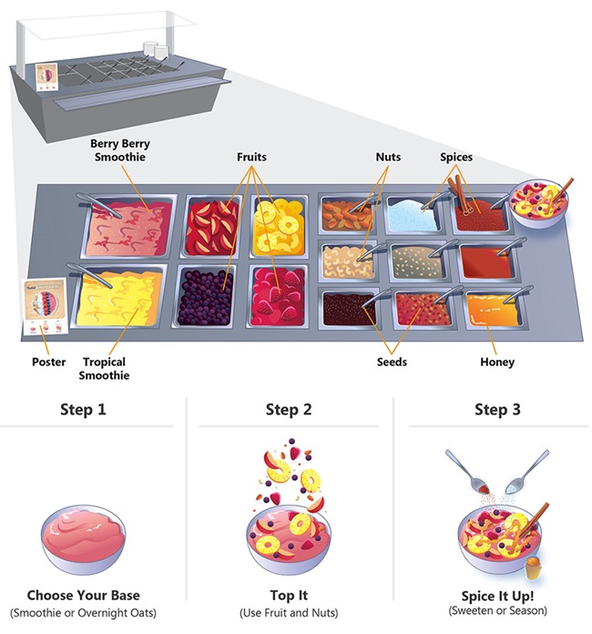 smoothie-bowl-overnight-oats-action_station